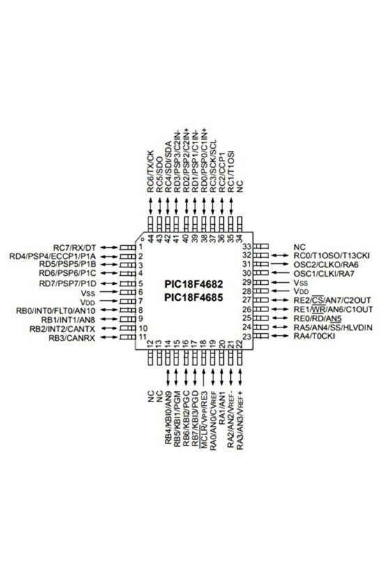 Pıc18f4685 Ipt Smd Tqfp-44 8-bit 40mhz Mikrodenetleyici