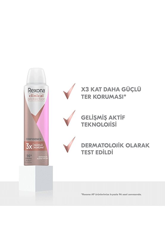 Clinical Protection Deodorant