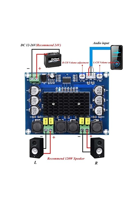 Xh-m543 Tpa3116d2 Stereo 2x120w Ses Amfi Modülü Class D Çift Kanallı