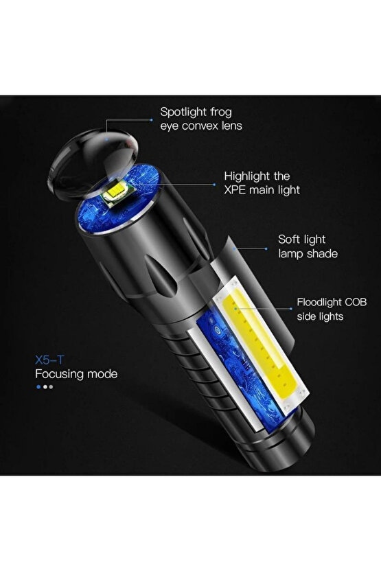 Taşınabilir Mini LED Güçlü El Feneri El Feneri Aydınlatma Şarj Edilebilir Zoom Pil Açık Kamp Işık