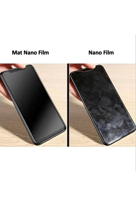 Apple iPhone 14 Pro Mat Parmak İzi Bırakmayan Nano Ekran Koruyucu Film