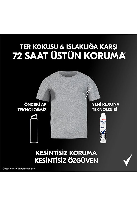 Kadın Sprey Deodorant Invisible Beyaz Iz Sarı Leke Karşıtı 72 Saat Kesintisiz Üstün Koruma 20