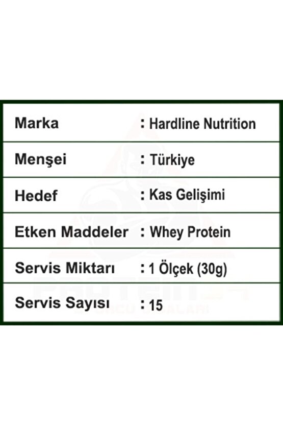 Whey3 Matrix 454 gr Çilek Aromalı (HALAL CERTIFIED)