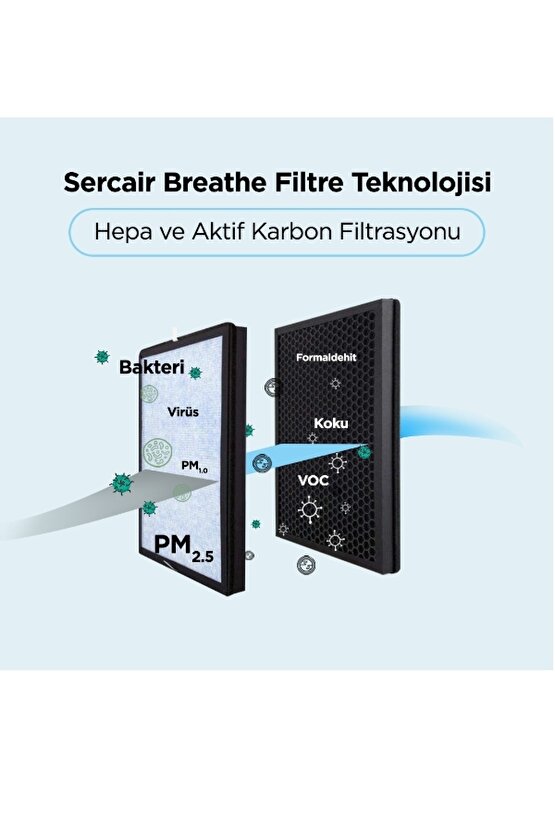 Breath Hava Temizleyici Yedek Filtre, Hepa+aktif Karbon