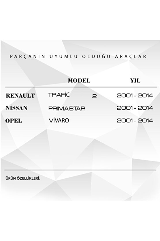 Renault Trafic 2 Primaster Vivaro Için Yakıt Deposu Kapağı