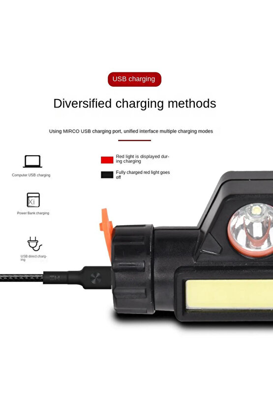 Mini LED Far Taşınabilir USB Şarj Edilebilir Su Geçirmez Torch Kafa Lambası Çift Işık Kamp Fener