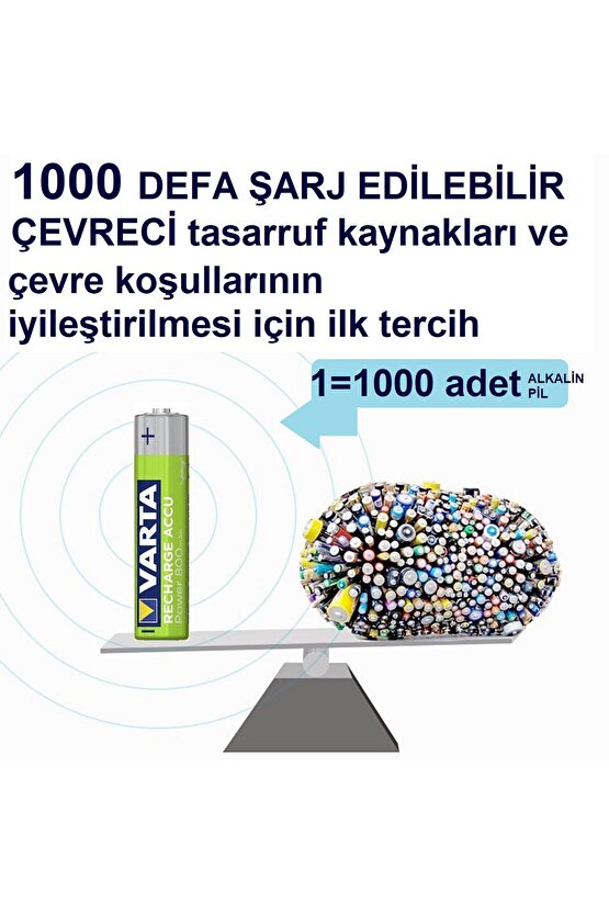 Ready2use 8 Adet Şarj Edilebilir Aaa Ince Pil