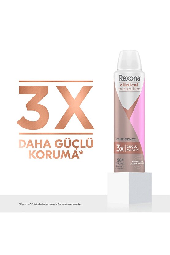 Clinical Protection Deodorant