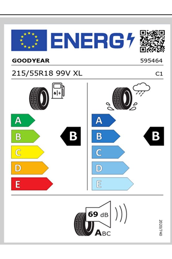 21555 R 18 99V Eagle Sport 2 SUV XL Oto Yaz Lastiği (Üretim Yılı: 2024)