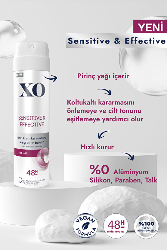 Sensitive & Effective Women Deodorant 150 Ml