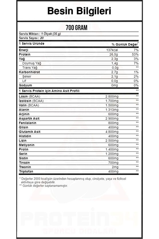 Whey Protein Complex 700 Gr - Çilek Aromalı