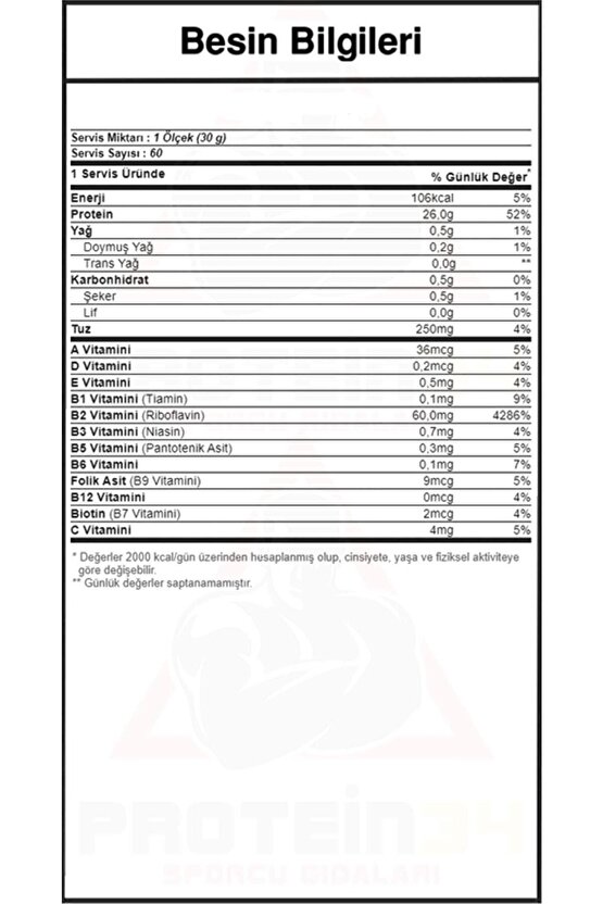 Pure Whey Isolate Proteın Çilek 1800g