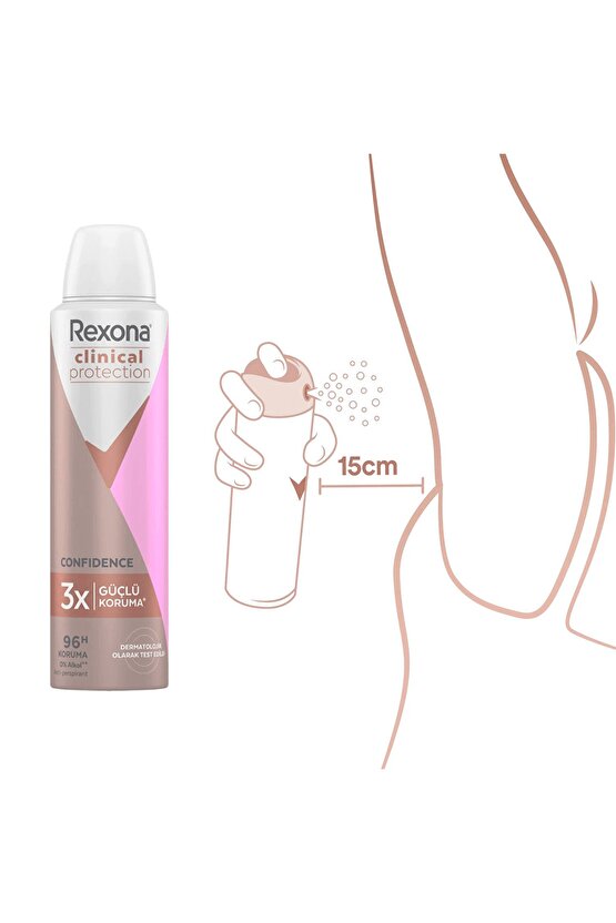 Clinical Protection Deodorant