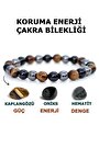 Çok Renkli