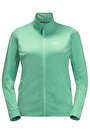 Pacific Green